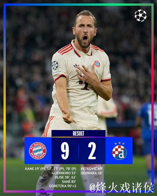 欧冠-凯恩四球狂飙奥利塞两球 拜仁9-2横扫萨格勒布迪纳摩 欧冠-凯恩四球狂飙奥利塞两球 拜仁9-2横扫萨格勒布迪纳摩