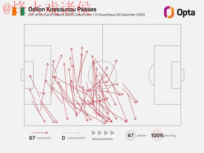世界杯滚球分析热门 世界杯滚球分析热门